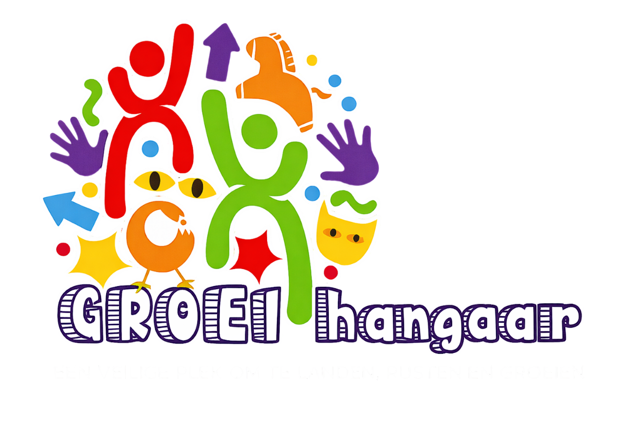 De Groei-Hangaar